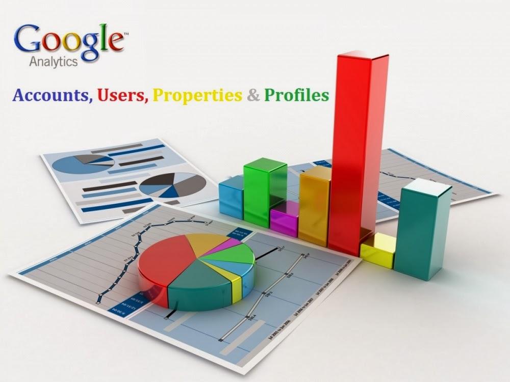 The New Google Analytics